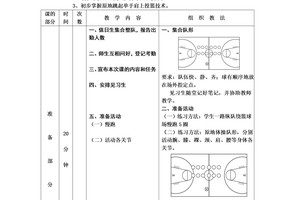初学者如何在篮球训练中建立使命感:从个人成长到团队协作的全面指南